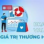 Quá Trình Xây Dựng Thương Hiệu Của Coca-Cola