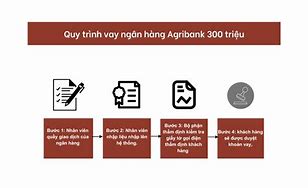 Quy Trình Cho Vay Của Ngân Hàng Agribank